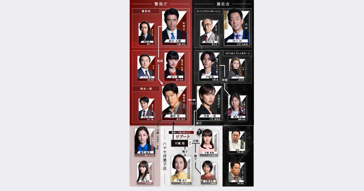 公の場での発言・インタビュー報道記録